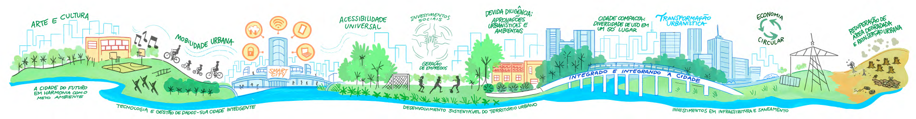 Ecossistema urbano sustentável Benx