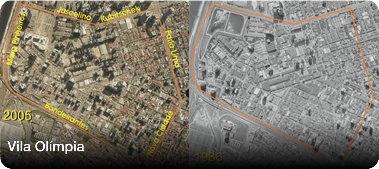 Vila Olímpia